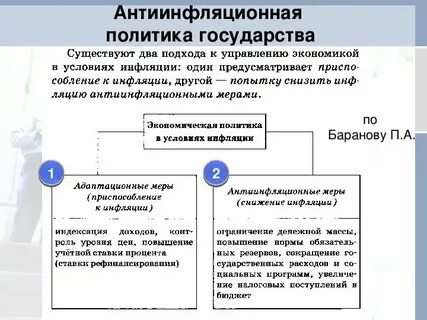 Эффективные меры в экономике