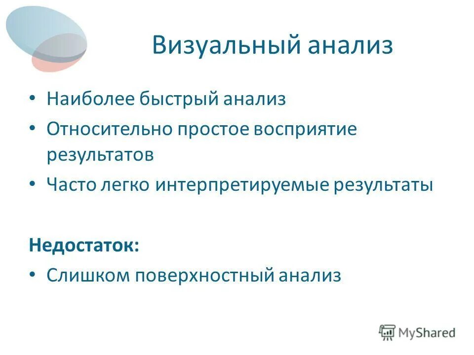 Метод быстрого анализа