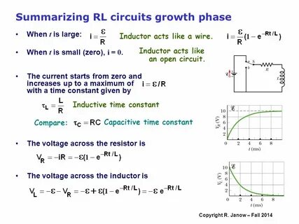 Open circuit