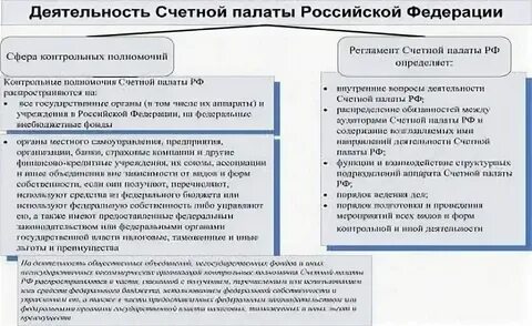Кто освобождает от должности счетной палаты