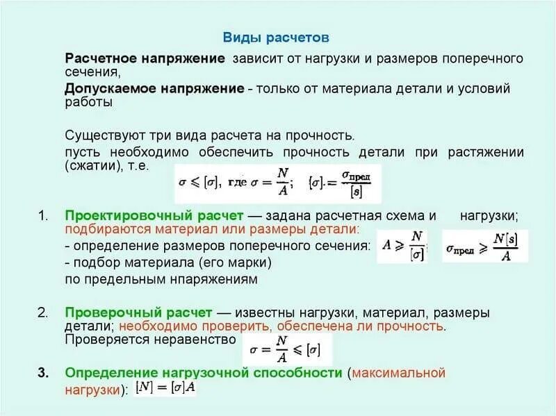 Допустимые деформации