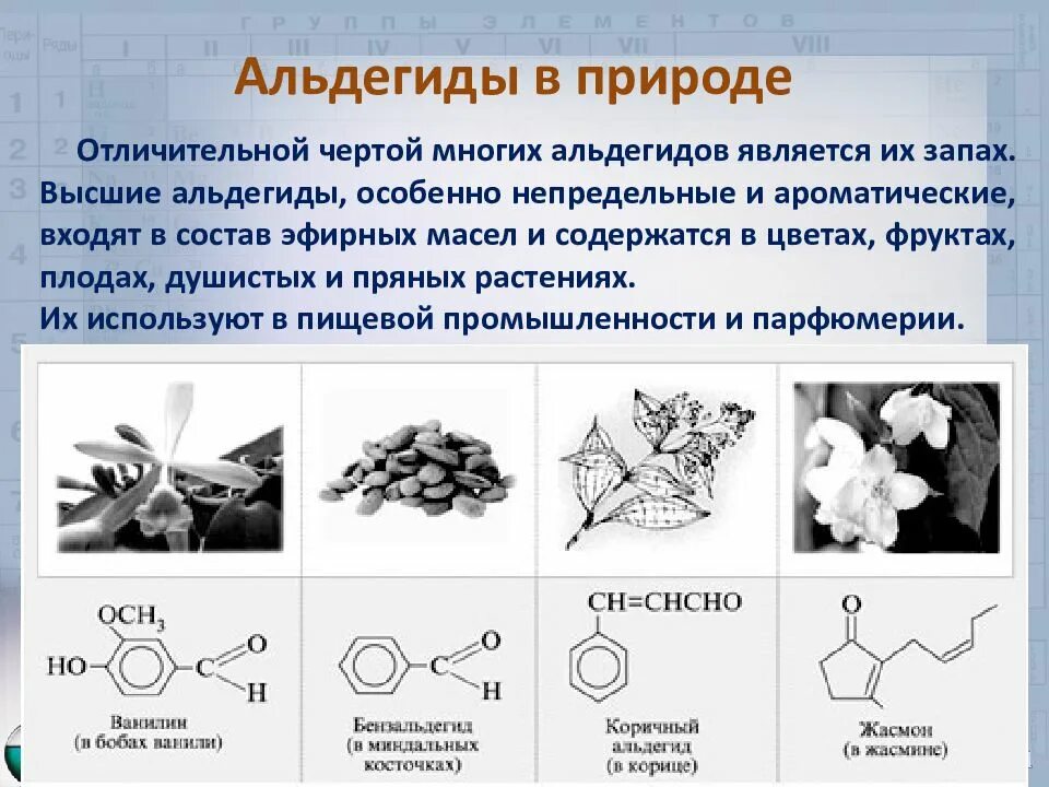 Строение альдегидов. Альдегиды строение и номенклатура. Схема строения альдегидов. Альдегиды, кетоны 10 кл..