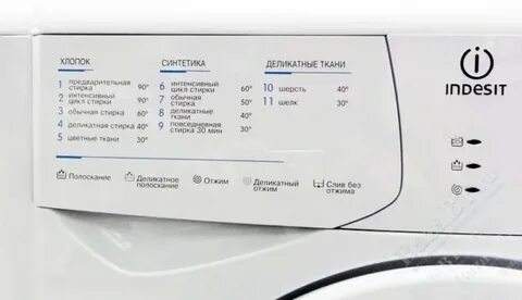 Время интенсивной стирки индезит