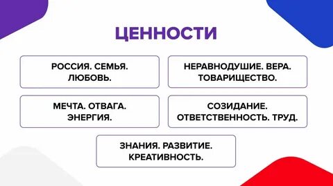 Целями российского движения движение 1 является