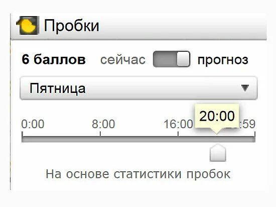 Пробки прогноз по часам. Прогноз пробок. Прогноз пробок на завтра в Москве. Прогноз пробок на сегодня в Москве по часам. Прогноз пробок в Москве на завтра по часам подробно.