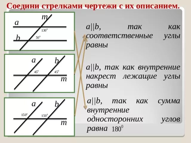 Задачи на чертежах признаки параллельности прямых