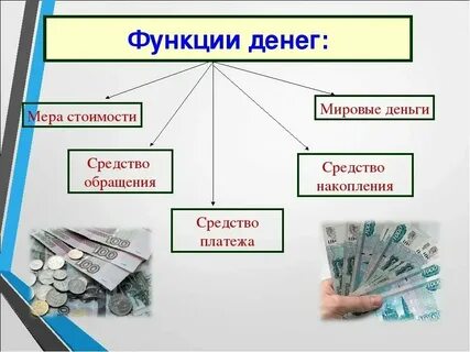Роль денег исполняли