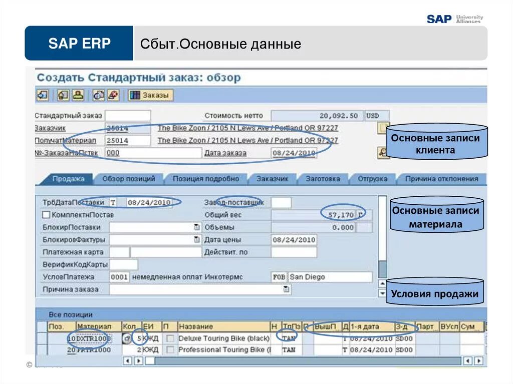 1. SAP ERP. Карточка счета в SAP. SAP программа. Основные данные клиента. Сап приветствие