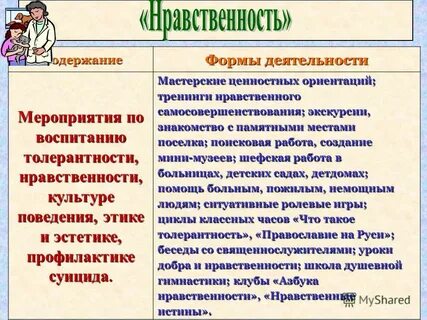 Нравственное культура общения