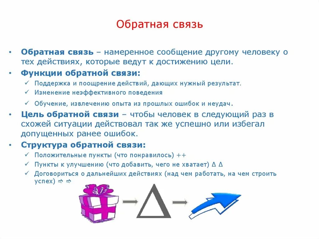 Цель система обратной связи