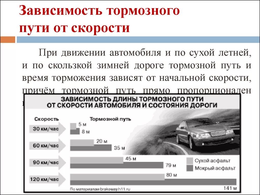 Определить размер повреждений