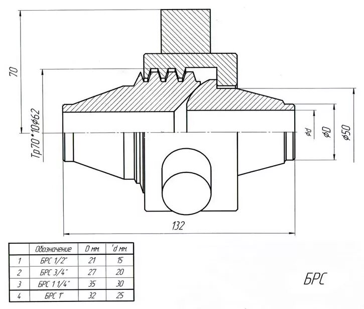 БРС-2 НКТ-60 резьба чертеж. Гайка БРС 2 дюйма чертеж. БРС 4 Fig 1002 чертеж. Чертеж БРС 1/2 дюйма американка.