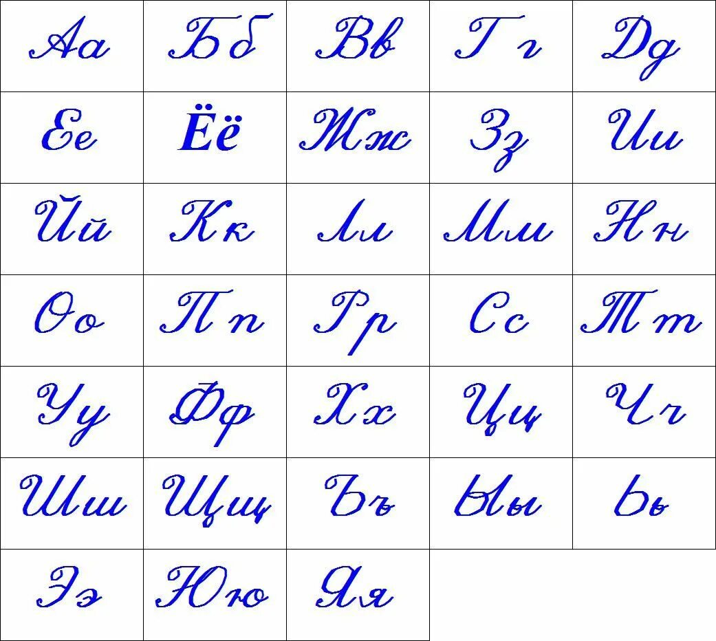 Картинка письменные буквы. Прописные и строчные буквы русского алфавита. Русский алфавит печатные и прописные буквы в таблице. Алфавит строчные и прописные буквы. Как пишутся прописные буквы русского алфавита.