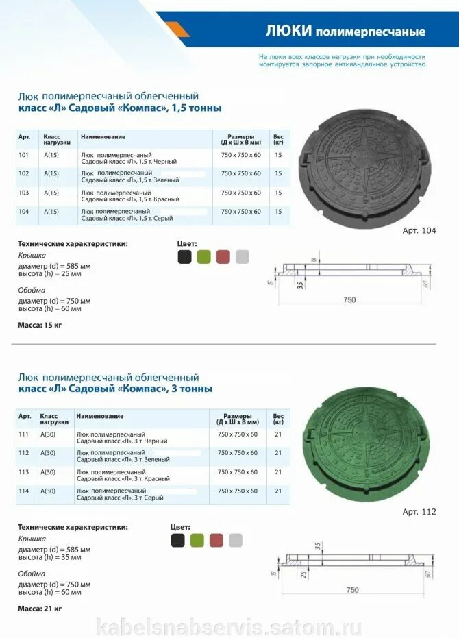 Люк канализационный полимерный диаметр крышки 1200-02. Люк полимерный средний нагрузка 70кн черный. Люк полимерный диаметр 700 мм Размеры. Крышка на люк канализационный полимерный Размеры. Сколько весит канализационный люк чугунный