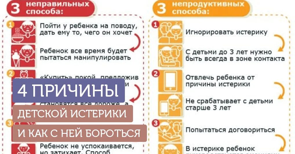 Ребенок истерит по любому поводу 2. Как справиться с детской истерикой. Как успокоить истерику у ребенка. Детские истерики как бороться. Как успокоить ребенка 3 лет.