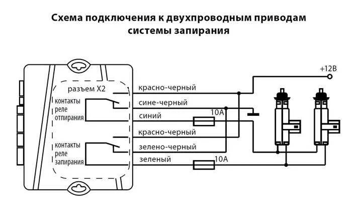 Подключение к центральному замку