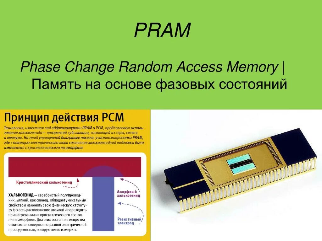 Память в 12. Pram память. Оперативка Pram. Регистровая память презентация. Фазовая память.