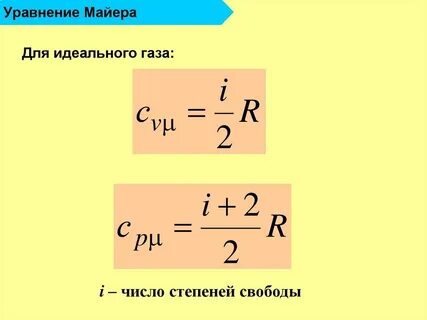 Каков физический смысл молярной газовой постоянной