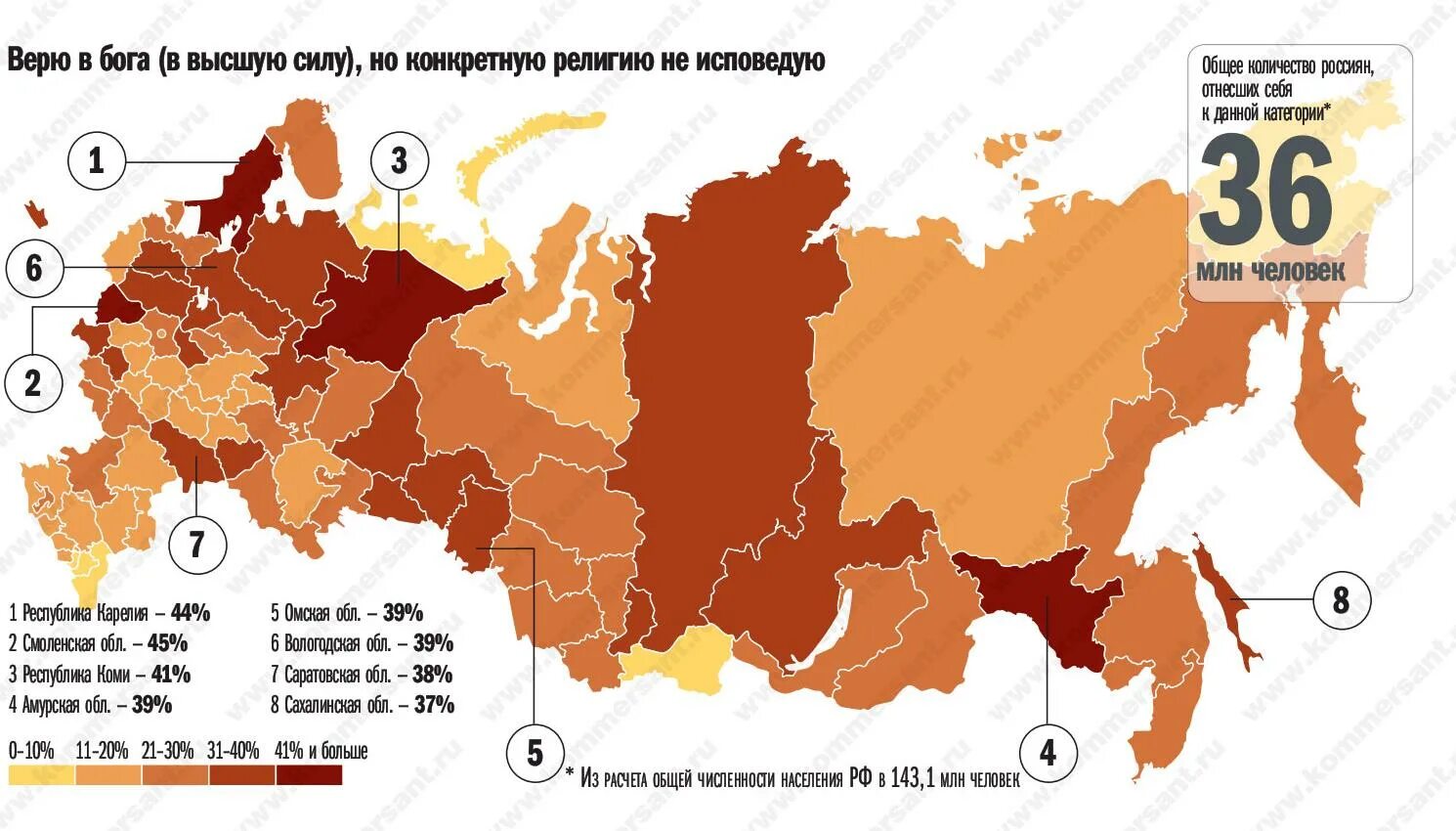 Количество православных