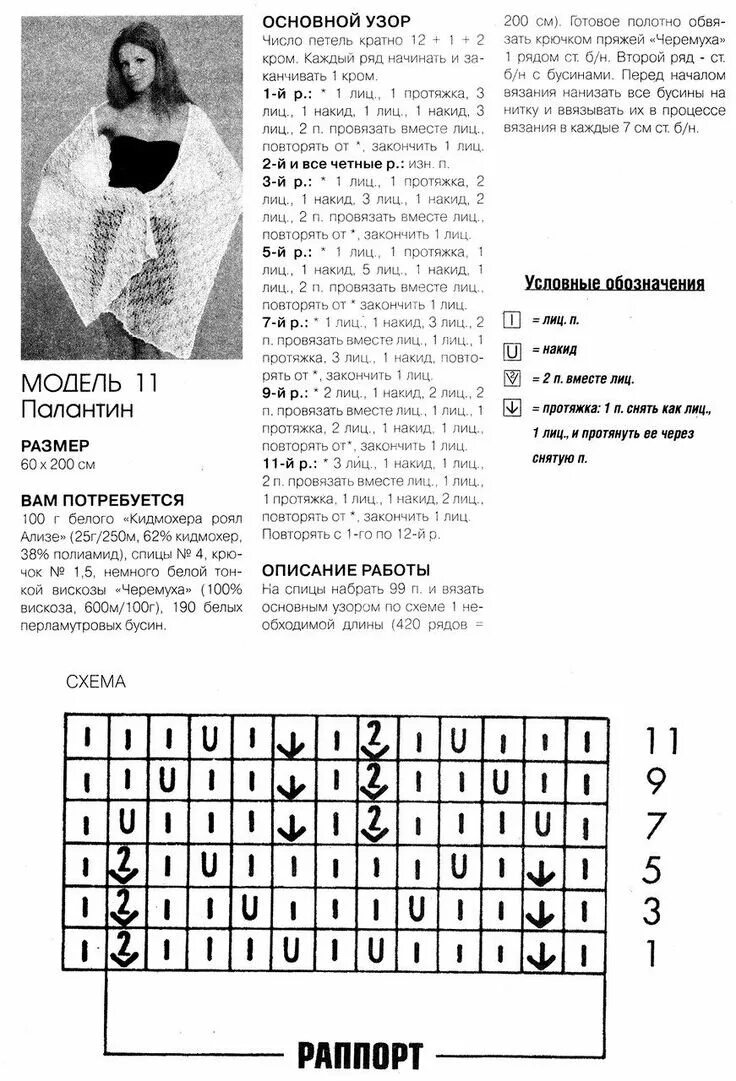 Простой палантин спицами для начинающих