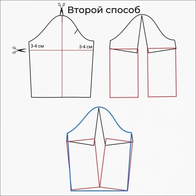 Выкройка рукава на полную руку. Корректировка выкройки рукава на полную руку. Корректировка рукава на полные руки. Втачной рукав для полной руки. Рукава для полной руки