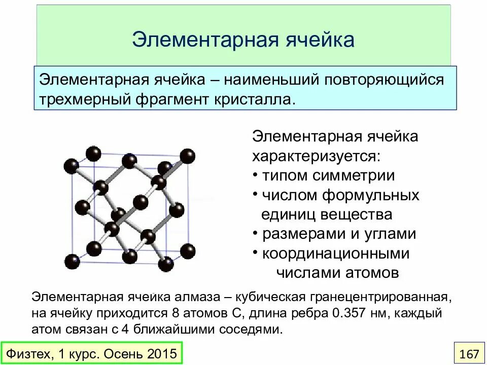 Элементарная кристаллическая решетка. Элементарная ячейка кристаллической решетки. Элементарная кристаллическая ячейка это. Строение элементарной ячейки кристалла. Элементарная ячейка в химии.