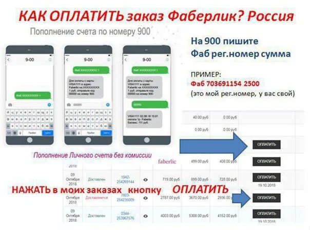 Как оплатить Фаберлик. Оплата Фаберлик через 900. Как оплатить Фаберлик через 900. Оплата телефона с карты по смс.
