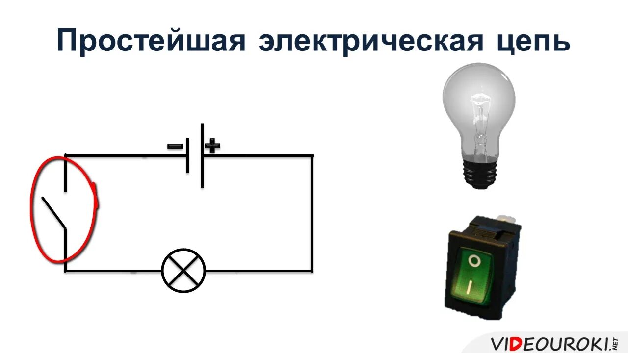 Электрическая цепь 6 букв. Простейшая схема электрической цепи. Простейшая схема электрической цепи лампочка выключатель. Простая схема электроцепи лампа выключатель. Электрическая цепь лампа выключатель.