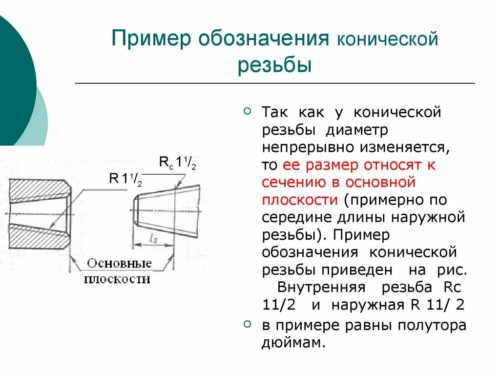 Коническая резьба отверстие. Трубная коническая резьба на чертеже. Трубная коническая дюймовая резьба обозначение. Обозначение конической дюймовой резьбы на чертеже. Трубная коническая наружная резьба обозначение.