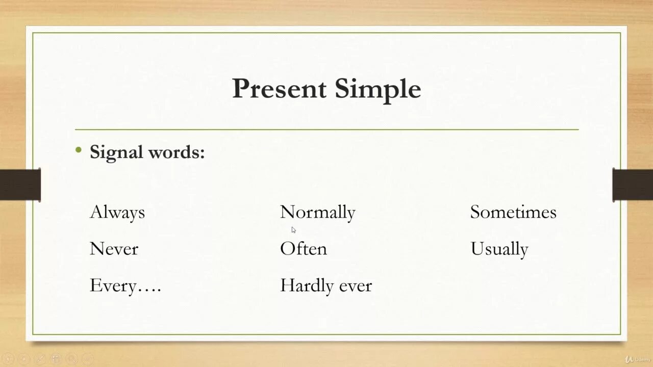 Present continuous words. Present continuous words