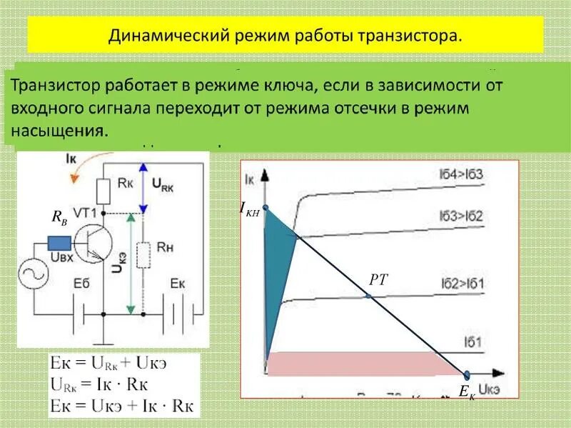 Биполярный транзистор - презентация онлайн