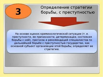 Борьба стратегий