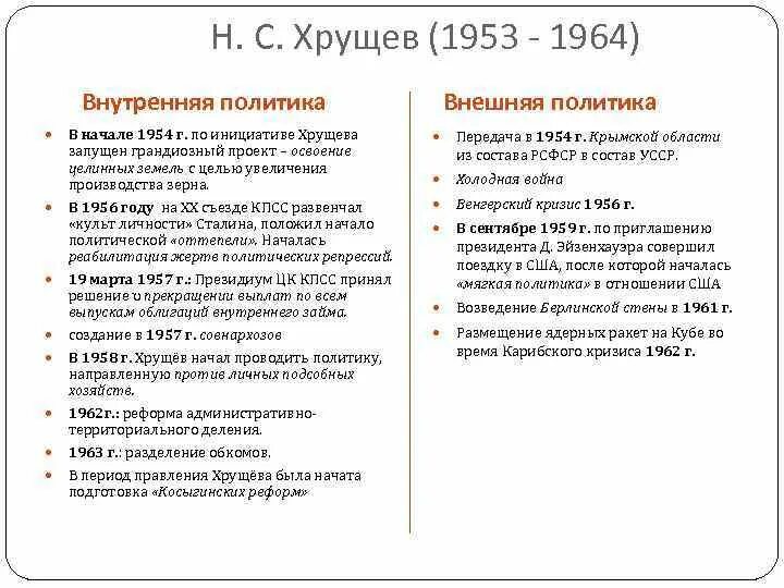 Таблица внешняя политика н.с Хрущева. Н С Хрущев внутренняя и внешняя политика. Внутренняя политика Хрущева таблица. Внутренняя политика Хрущева кратко итоги. Тест по истории хрущев