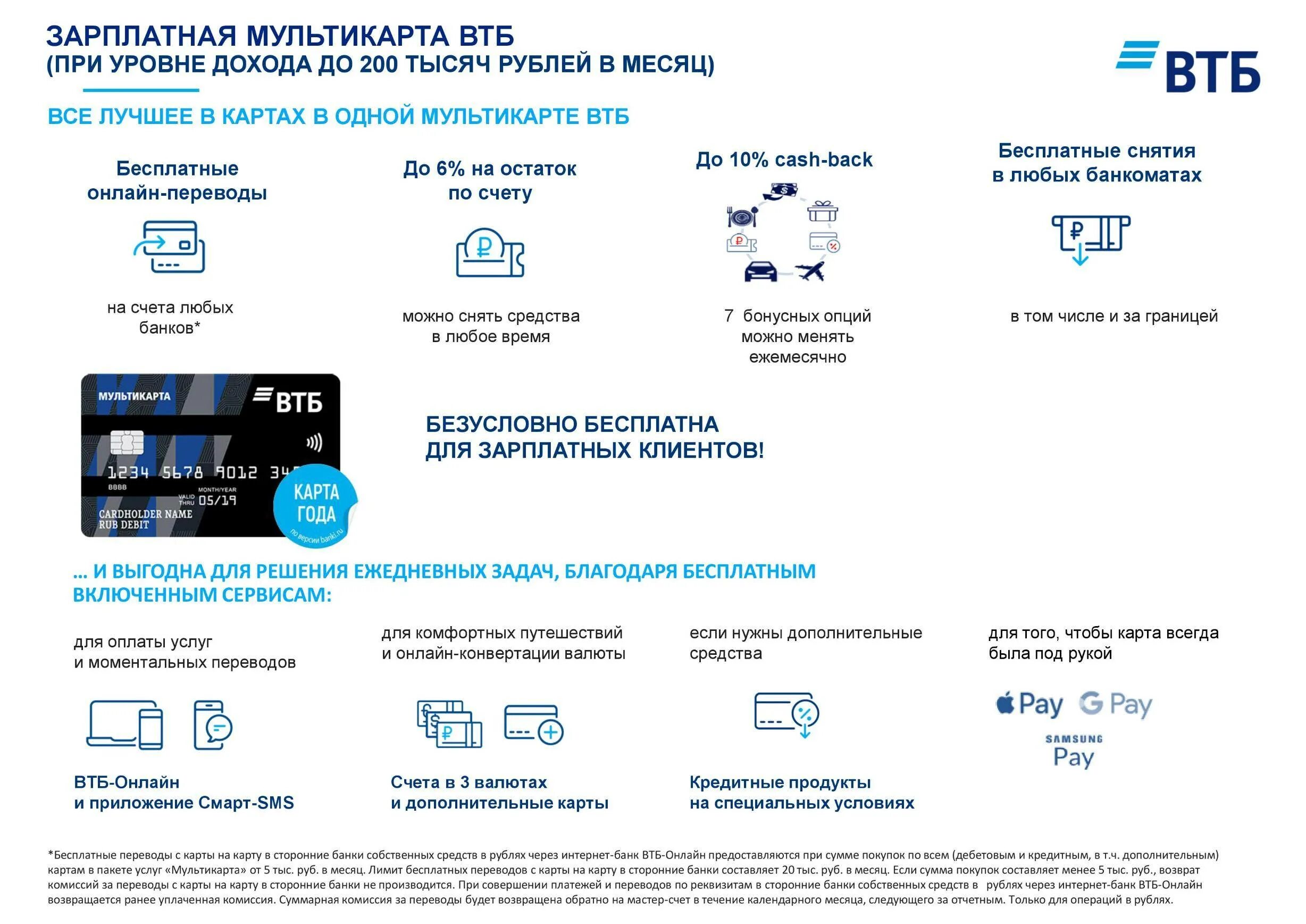 Втб карта сколько можно снять в день. Зарплатная Мультикарта ВТБ. Зарплатные карты ВТБ. Преимущества зарплатной карты ВТБ. Карта ВТБ Мультикарта.