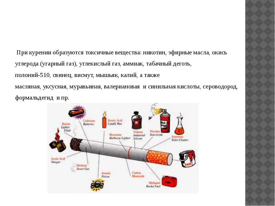 Доказательство вреда курения. Практическая работа на тему курение. Практическая работа доказательство вреда курения. ОБЖ сигареты.