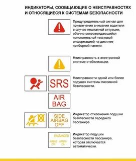 Желтый треугольник в машине