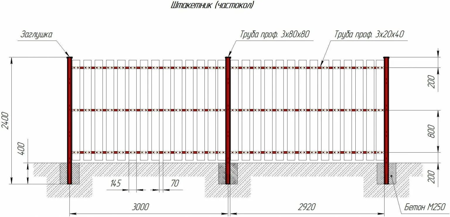 Схема установки евроштакетника. Чертежи монтажа металлического штакетника. Схема установки забора из евроштакетника. Заборы из евроштакетника монтажная схема.