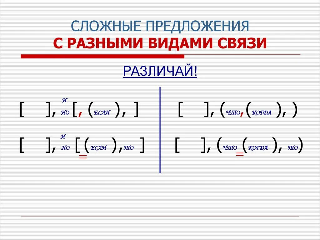 Сложное предложение с различными типами связи. Схемы предложений с различными видами связи. Сложные предложения с различными видами связями. Сложные предложения с различными видами связи схемы. Написать предложение с разными видами связи