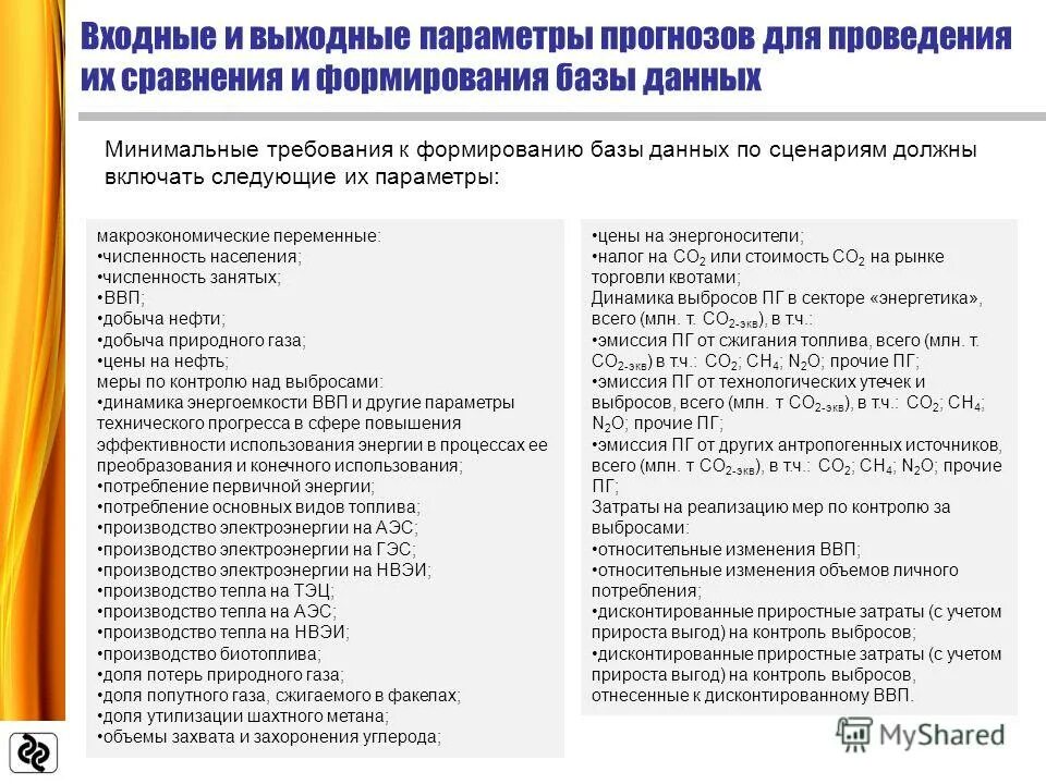 Сценарные условия основные параметры прогноза. Сценарные условия основные параметры прогноза. Матрица методов прогнозирования. Концепция социально-экономического развития россии до 2030 года. Прогнозирование и сценарный анализ.