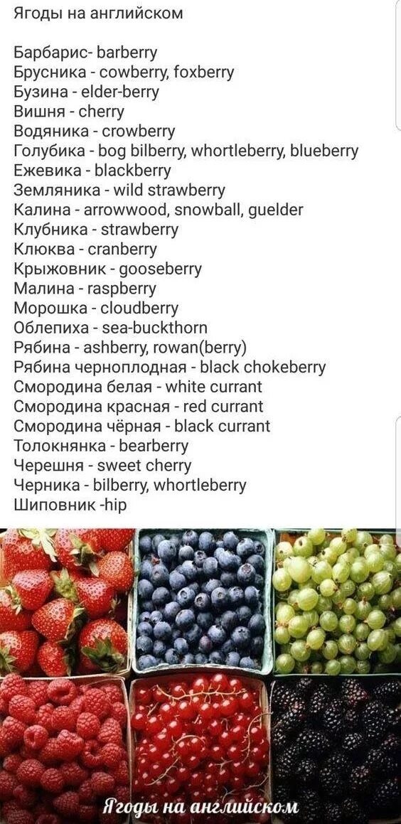 Ягодный на английском. Ягоды названия. Ягоды на английском. Ягодный на английском. Фрукты и ягоды на английском.
