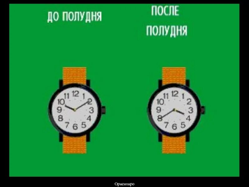 Полдень это сколько по времени. Полдень по часам. После полудня. Полдень это который час. Полдень на часах это сколько.