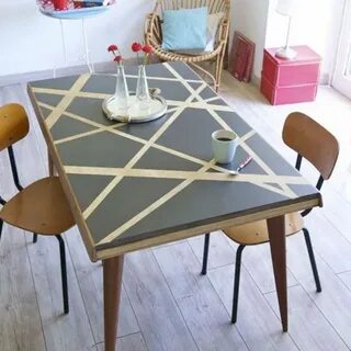 Stories table
