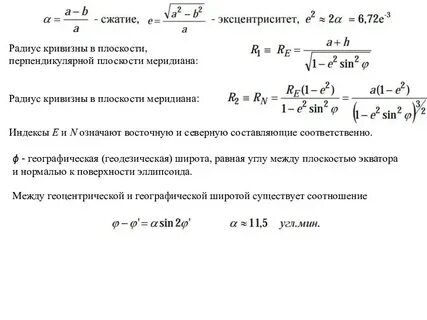 Нормальные радиусы