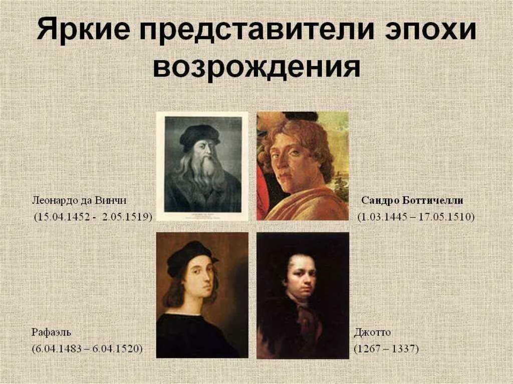 Периоды художников