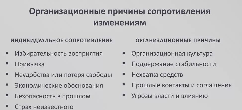 Вызывает индивидуальные изменения. Вызывает индивидуальные изменения. Вызывает индивидуальные изменения. Личностные причины сопротивления. Причины сопротивления изменениям.