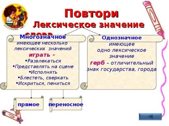 Значение слова например. Слова с 1 лексическим значением. Лексическое значение слова это.