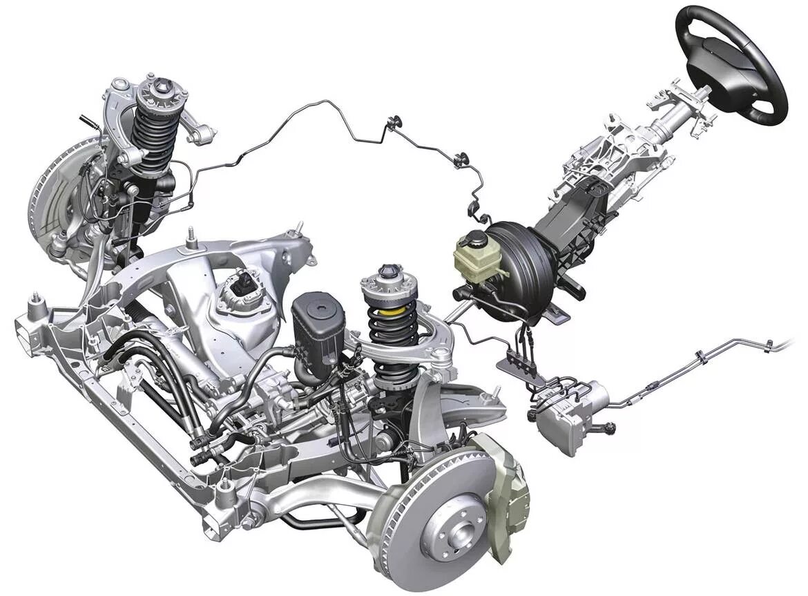 рулевая автомобиля. схема рулевого привода автомобиля. трансмиссия рулевого управления. трансмиссия рулевого управления. подвеска volkswagen crafter.