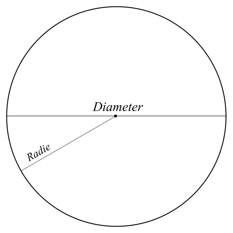 What is the diameter. Diameter. диаметр окружности значок. diameter иконка. символ диаметр в окружности.