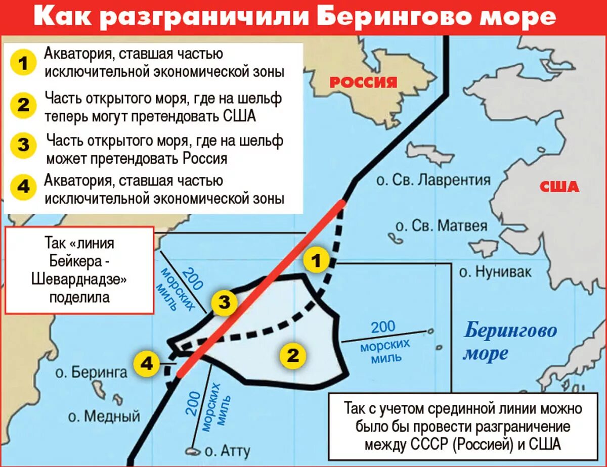 В проливе лаперуза проходит государственная морская граница. Линии Бейкера — Шеварднадзе в Беринговом проливе. Берингов пролив на карте с Россией и США. Шеварднадзе шельф. Морская граница в Беринговом море.