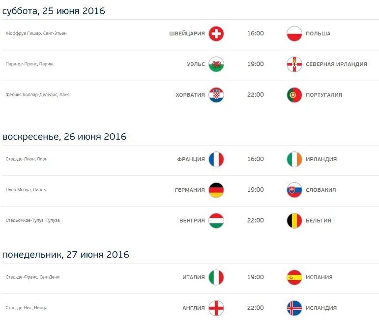 Расписание матчей европы на сегодня. Евро 2020 сетка плей офф. Чемпионат Европы 2016 расписание матчей. Че 2016 по футболу сетка. Участники евро 2016.